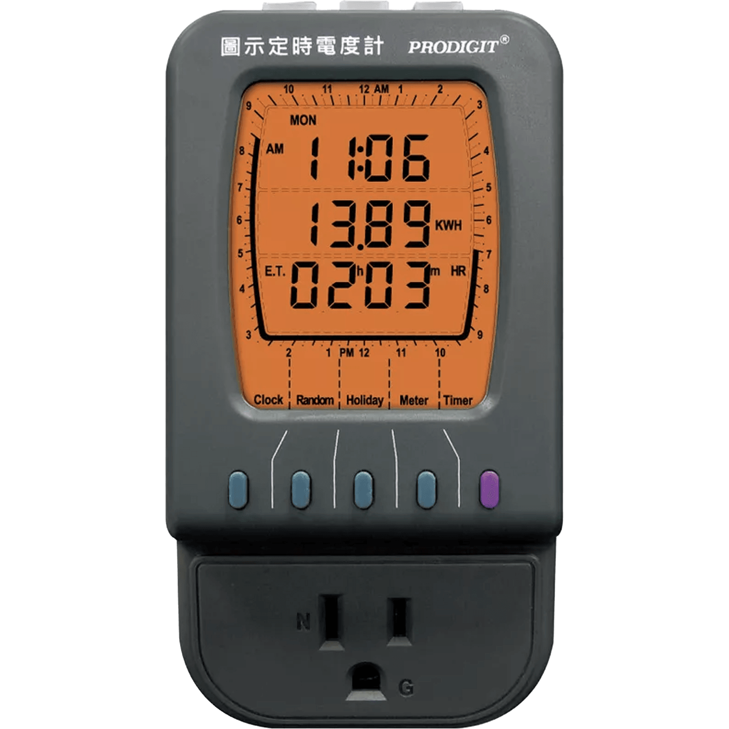 Icon Timer Power Meter