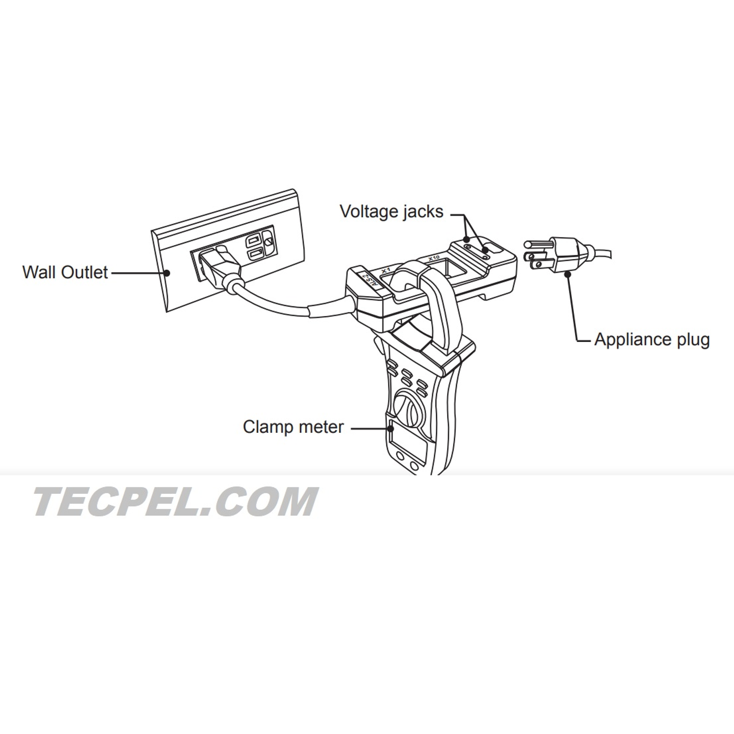 AC Line Splitter