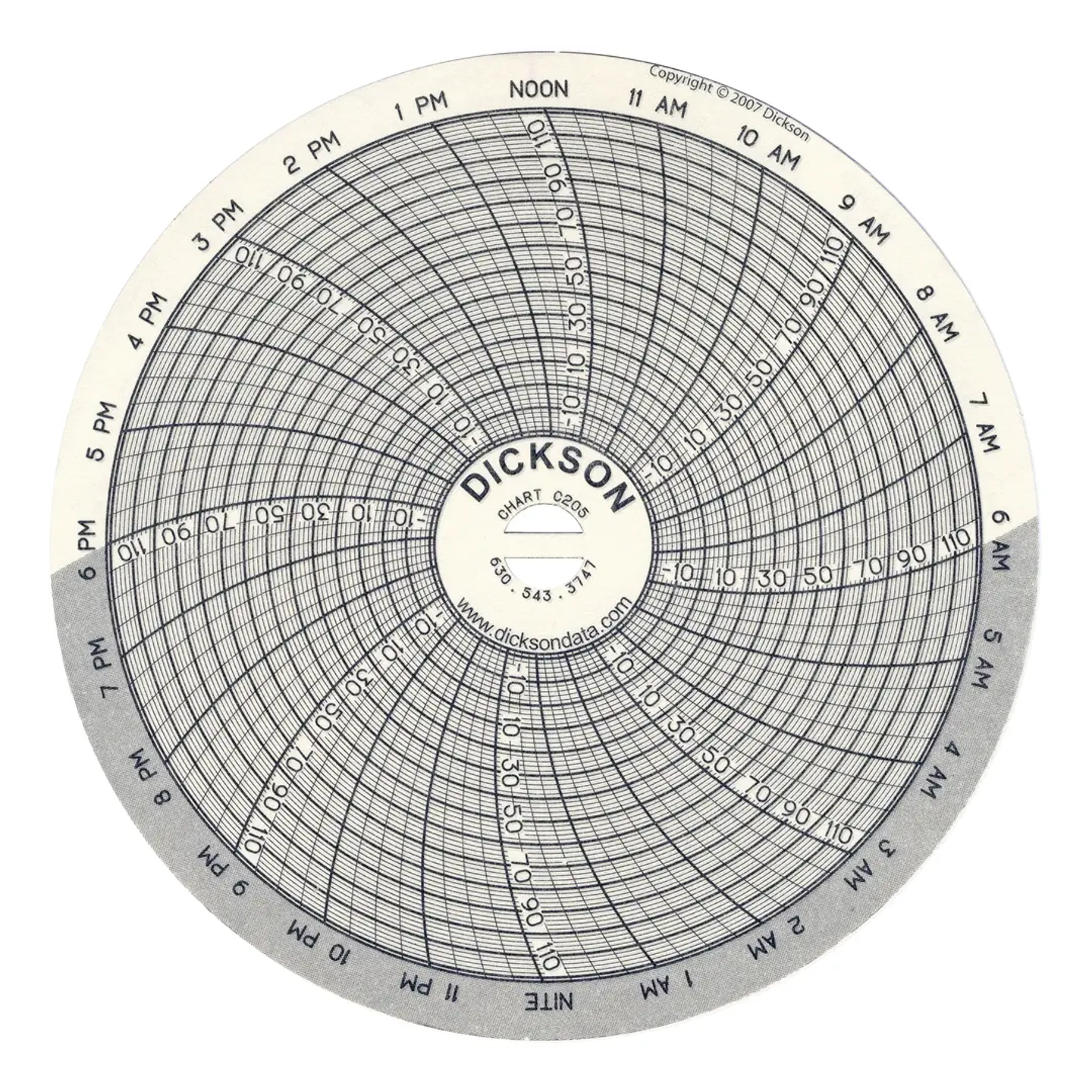 3-Inch Charts (60pk)
