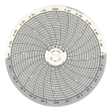 C205