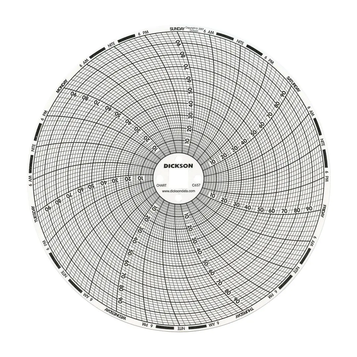 DICKSON  6-inch Charts (60pk)