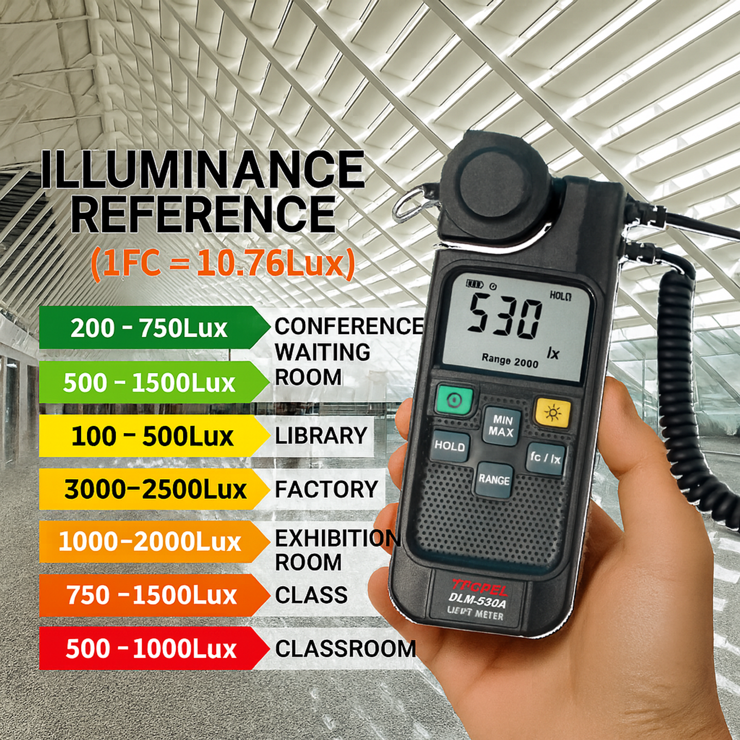 Digital Light Meter