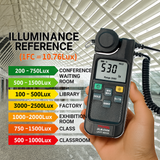 DLM-530A - 2