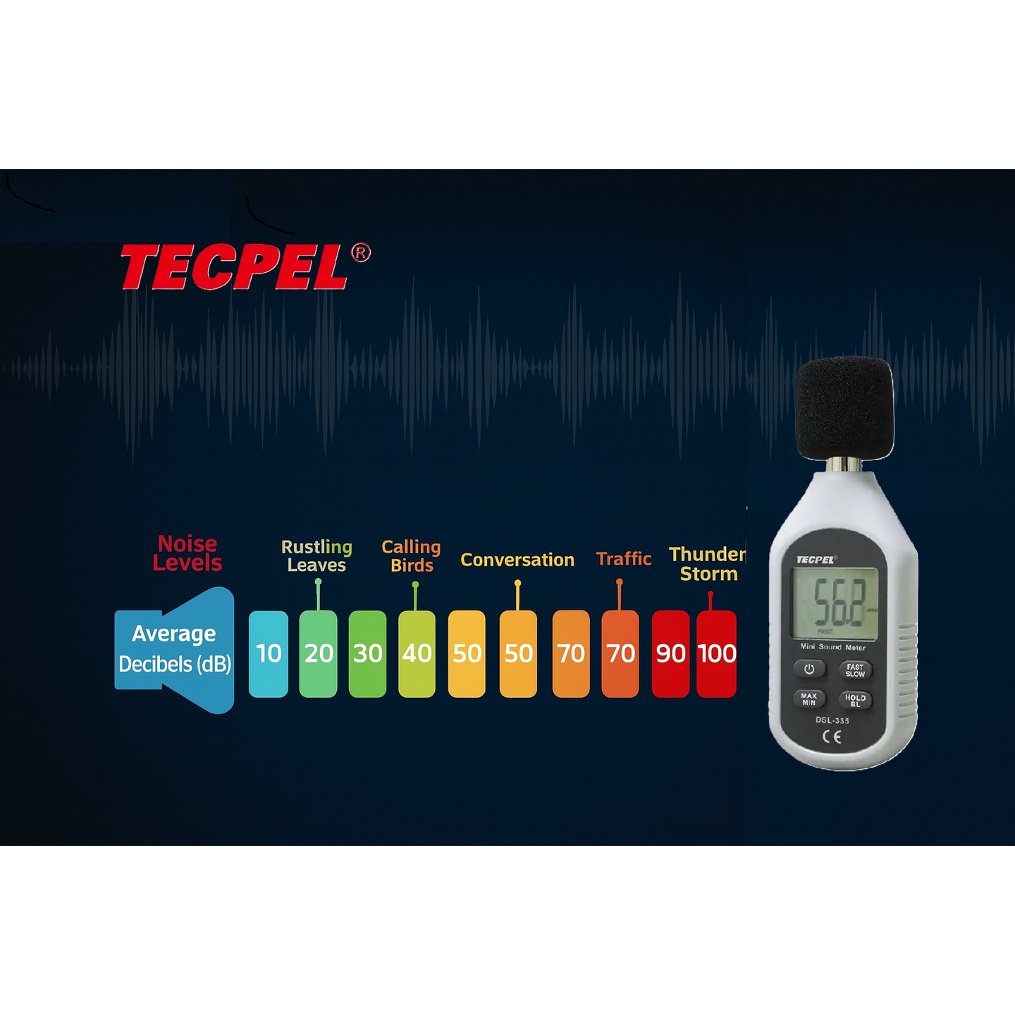 Light-weight Digital Sound Level Meter, Noise meter