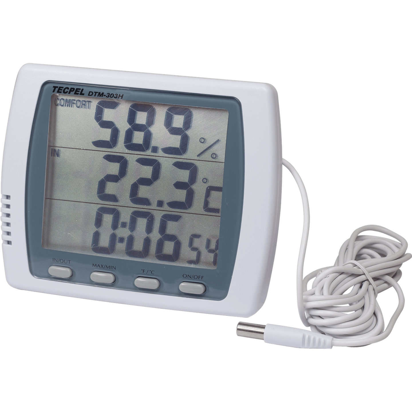 Temperature and Humidity Meter
