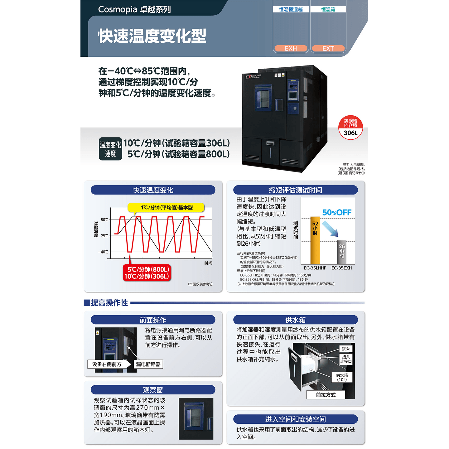 Cosmopia EC-85EXH Rapid Temperature Change Chamber