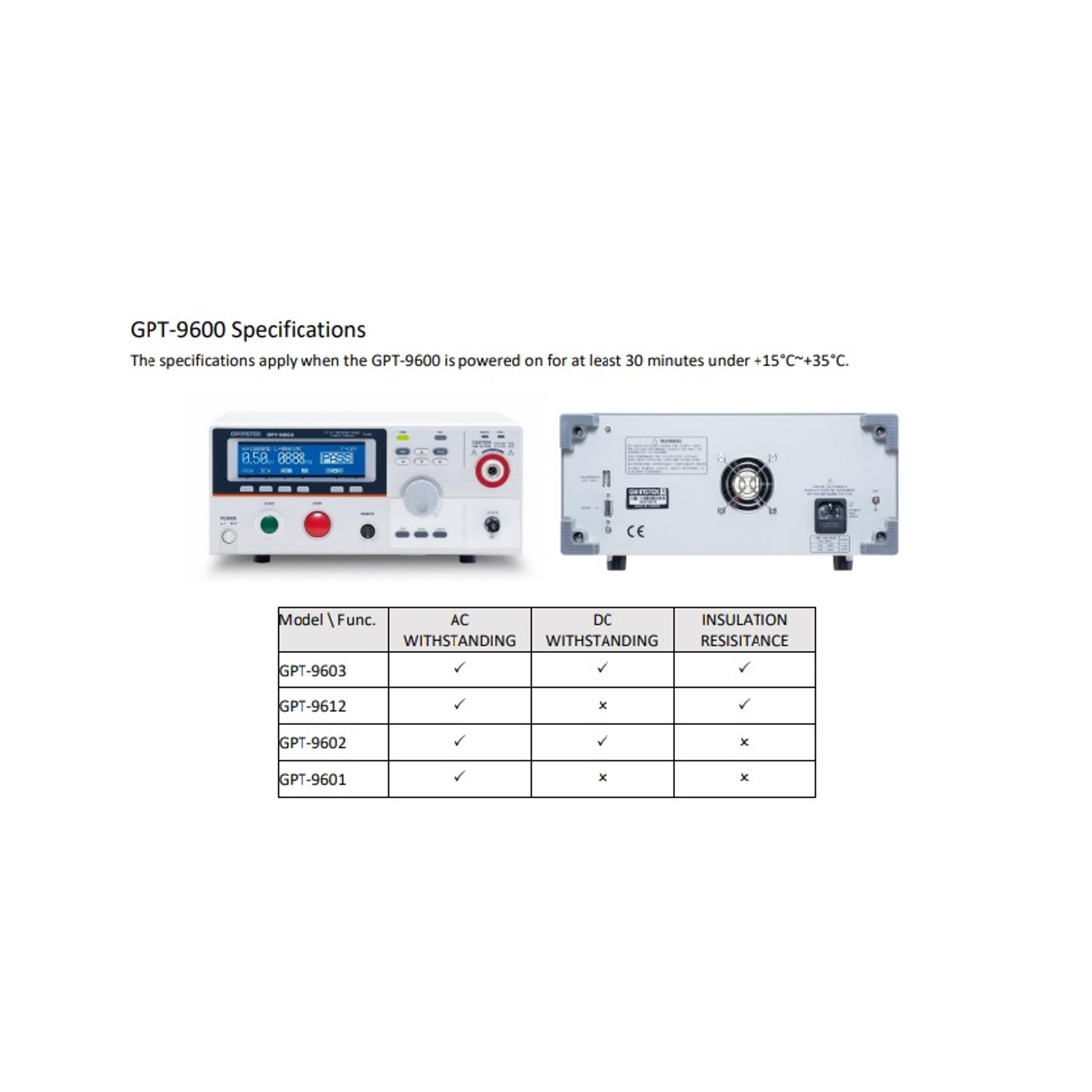 GPT-9600   Puncture Safety Tester, Hi-Pot tester