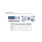 GPT-9600