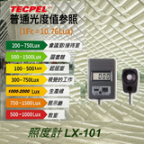 LX-101 - 5
