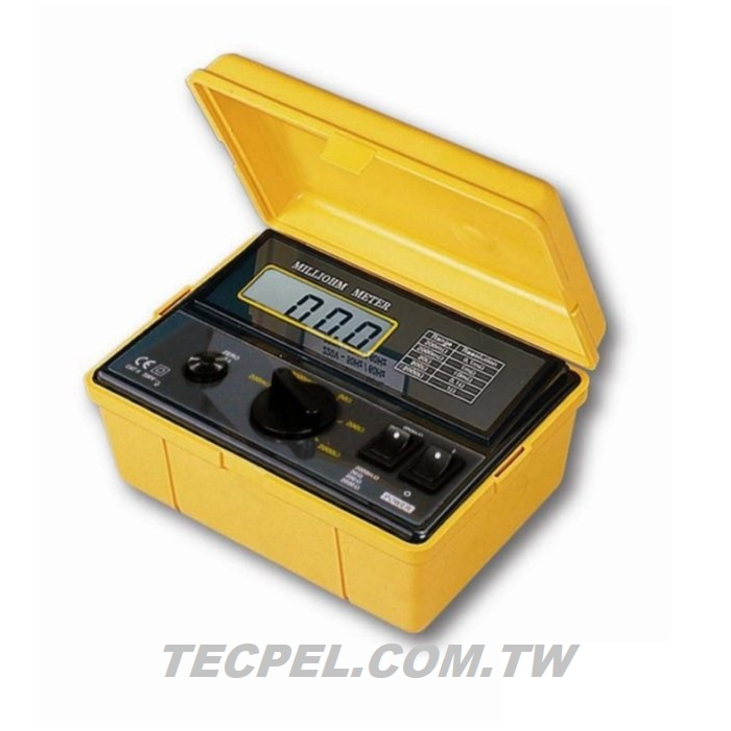 Milliohm Meter