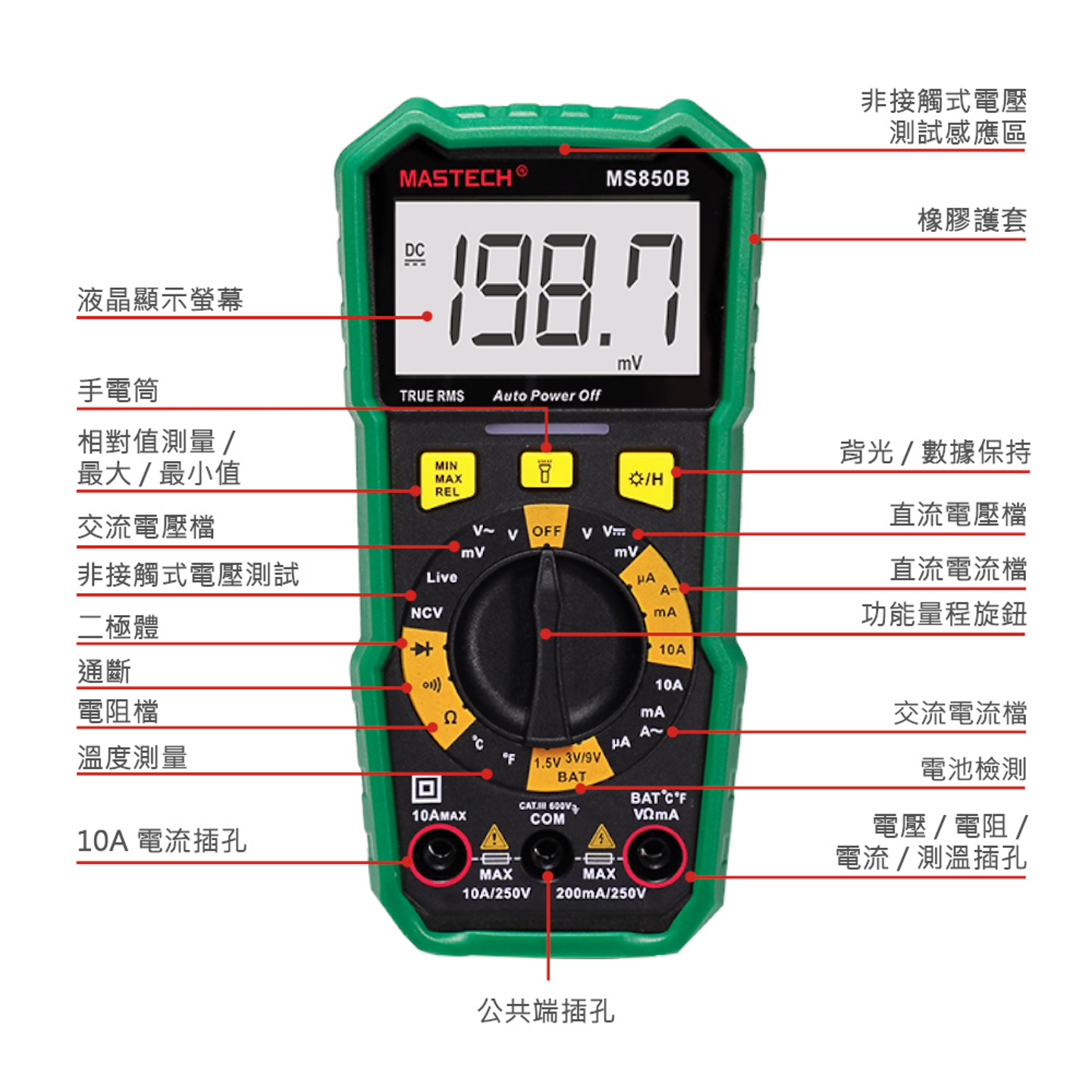 Digital Multimeter