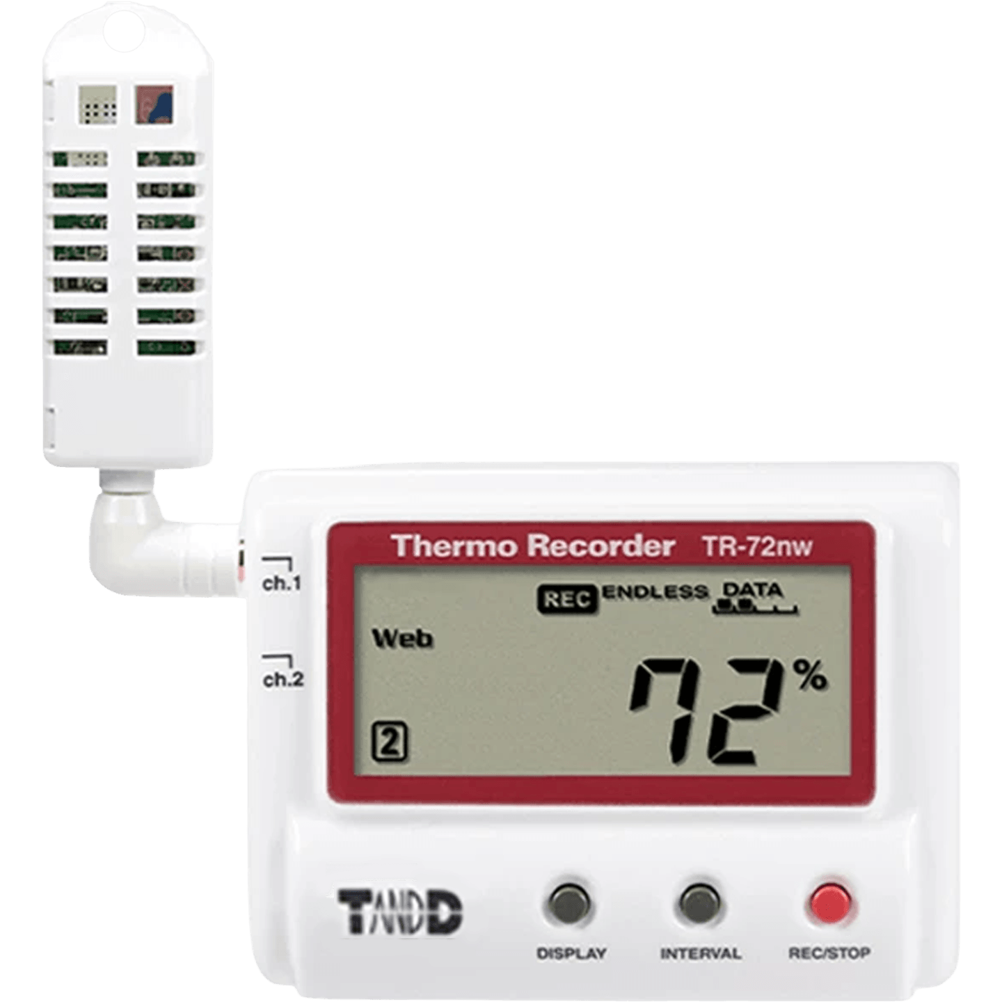 Wired-LAN Humidity and Temperature Data Logger