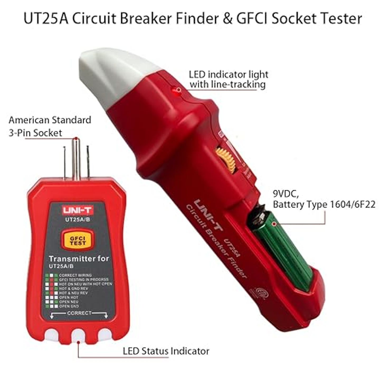 AC Circuit Breaker Finder
