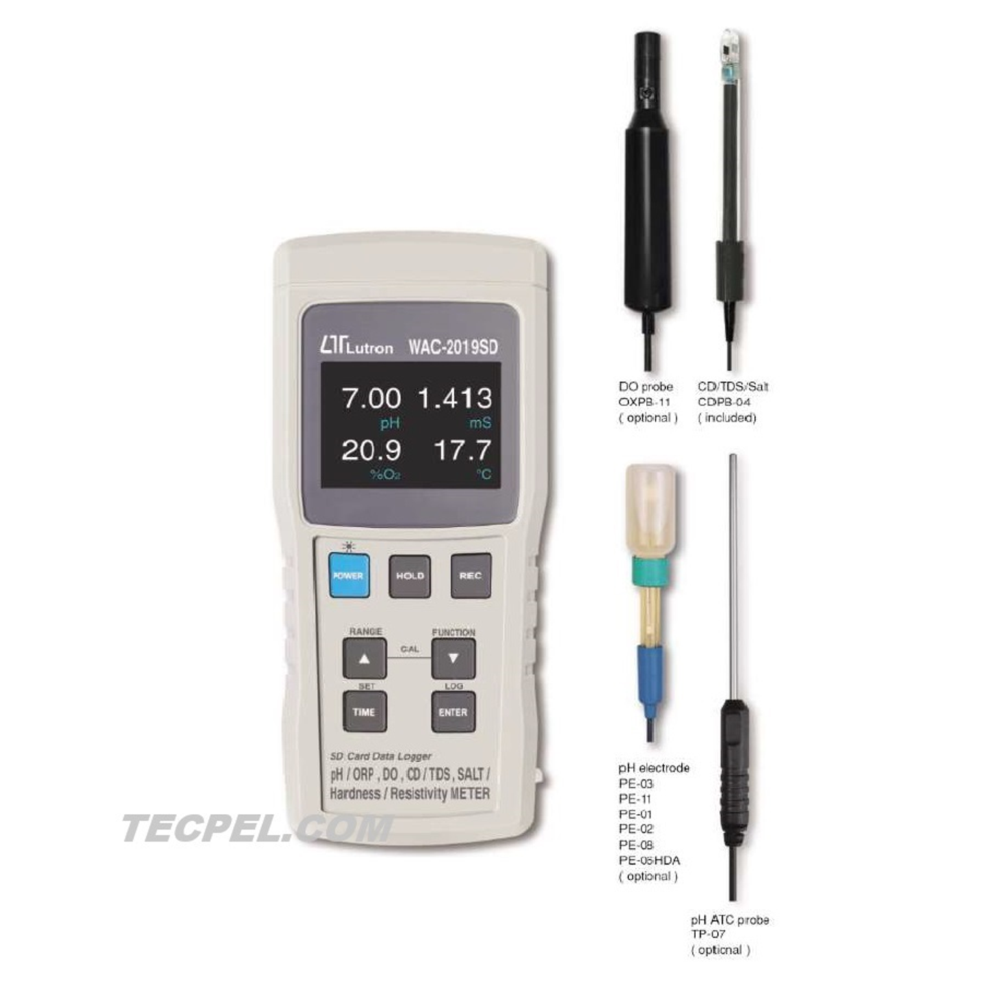 All-in-One SD Card Real-Time Data Recorder